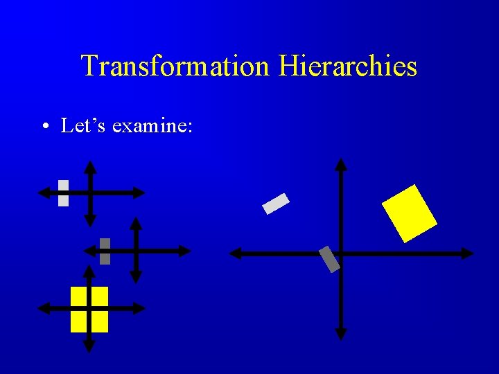 Transformation Hierarchies • Let’s examine: 