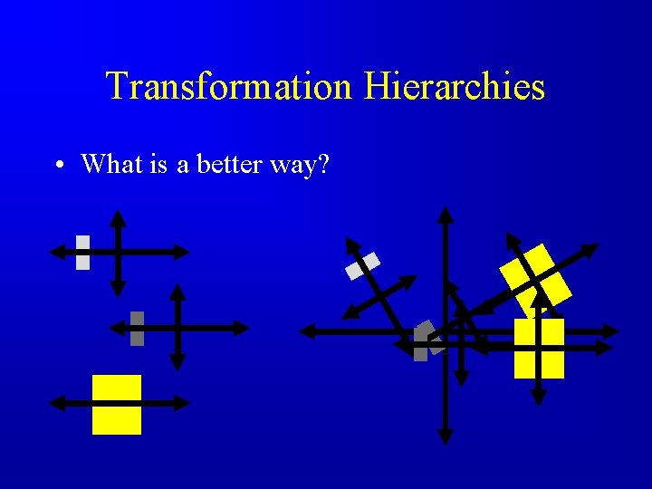 Transformation Hierarchies • What is a better way? 