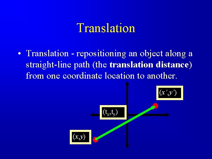 Translation • Translation - repositioning an object along a straight-line path (the translation distance)