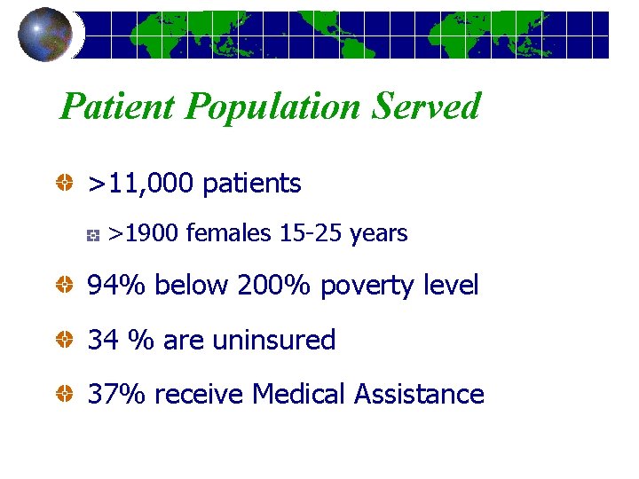 Patient Population Served >11, 000 patients >1900 females 15 -25 years 94% below 200%