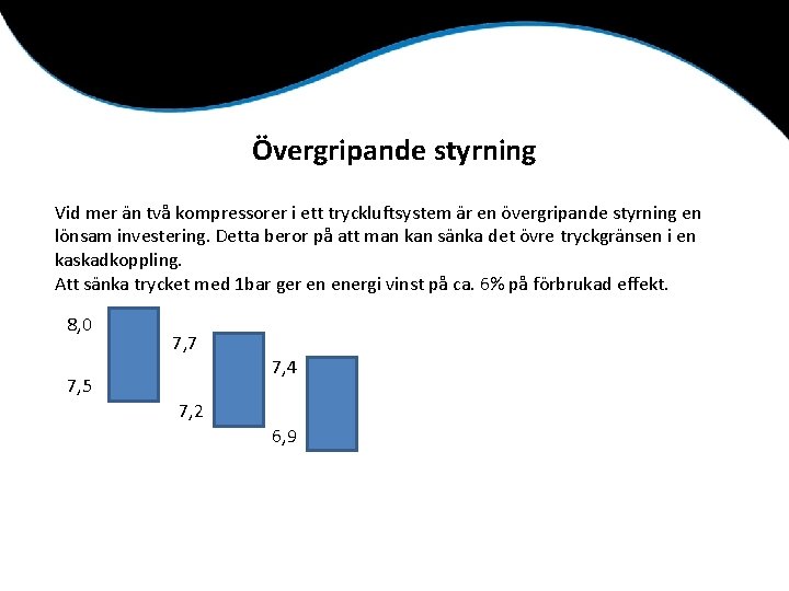 Övergripande styrning Vid mer än två kompressorer i ett tryckluftsystem är en övergripande styrning