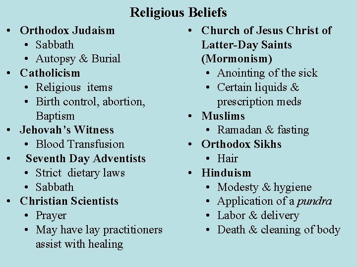 Religious Beliefs • Orthodox Judaism • Sabbath • Autopsy & Burial • Catholicism •