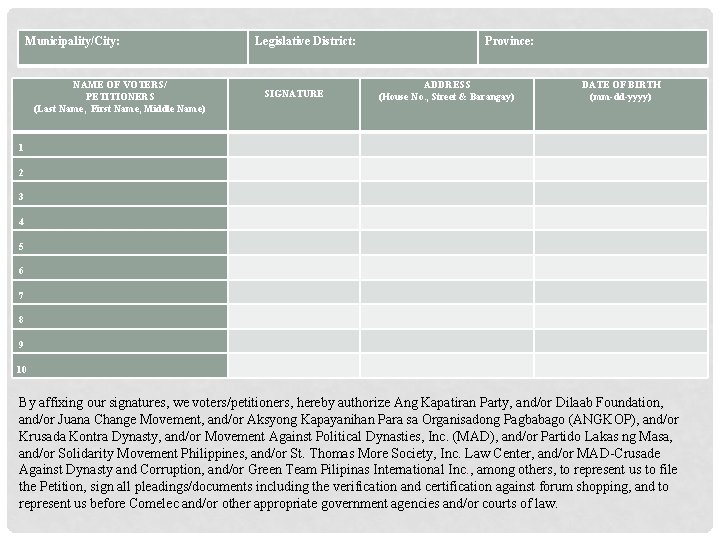 Municipality/City: Legislative District: NAME OF VOTERS/ PETITIONERS (Last Name, First Name, Middle Name) Province: