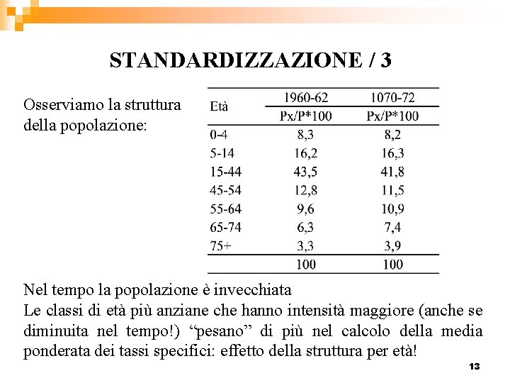 STANDARDIZZAZIONE / 3 Osserviamo la struttura della popolazione: Nel tempo la popolazione è invecchiata