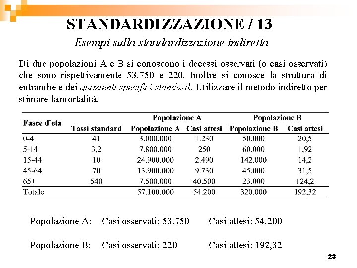 STANDARDIZZAZIONE / 13 Esempi sulla standardizzazione indiretta Di due popolazioni A e B si