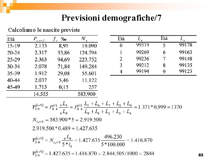 Previsioni demografiche/7 Calcoliamo le nascite previste 53 