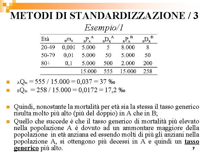 METODI DI STANDARDIZZAZIONE / 3 Esempio/1 n n Qm = 555 / 15. 000