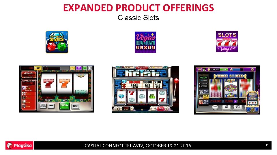 EXPANDED PRODUCT OFFERINGS Classic Slots CASUAL CONNECT TEL AVIV, OCTOBER 19 -21 2015 11