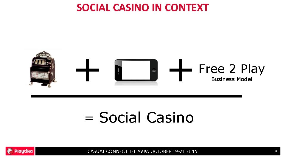 SOCIAL CASINO IN CONTEXT Free 2 Play Business Model = Social Casino CASUAL CONNECT