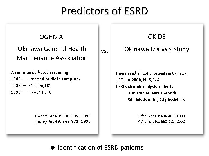 Predictors of ESRD OKIDS OGHMA Okinawa General Health Maintenance Association A community-based screening 1983