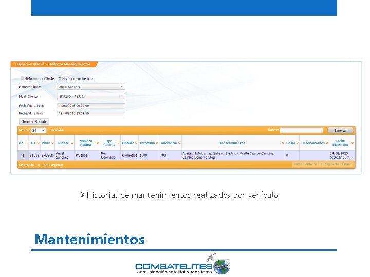 ØHistorial de mantenimientos realizados por vehículo Mantenimientos 