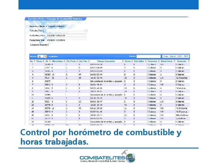 Control por horómetro de combustible y horas trabajadas. 