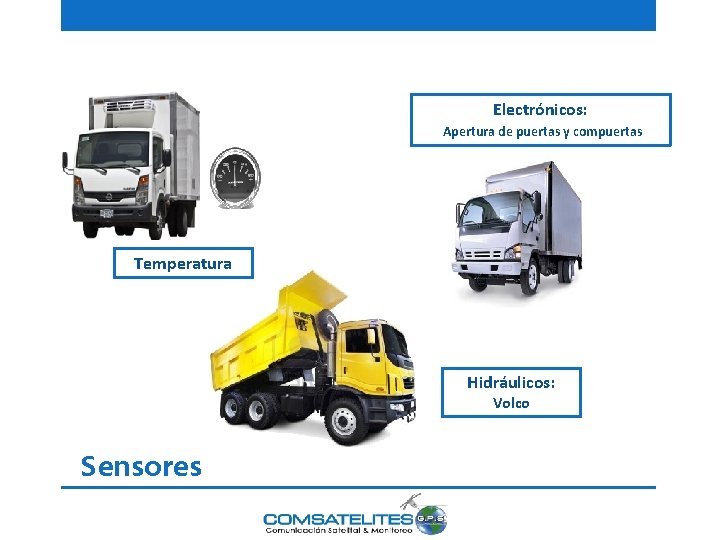 Electrónicos: Apertura de puertas y compuertas Temperatura Hidráulicos: Volco Sensores 