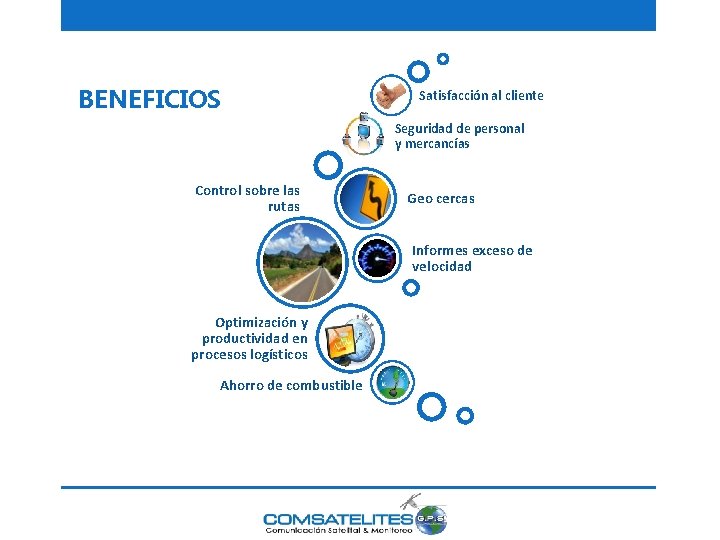 BENEFICIOS Satisfacción al cliente Seguridad de personal y mercancías Control sobre las rutas Geo