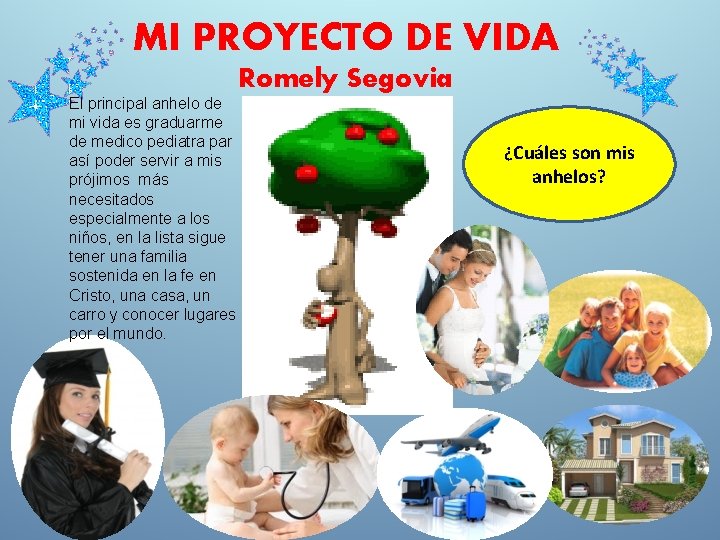 MI PROYECTO DE VIDA Romely Segovia El principal anhelo de mi vida es graduarme