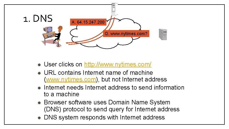 1. DNS A. 64. 15. 247. 200 Q. www. nytimes. com? l l l