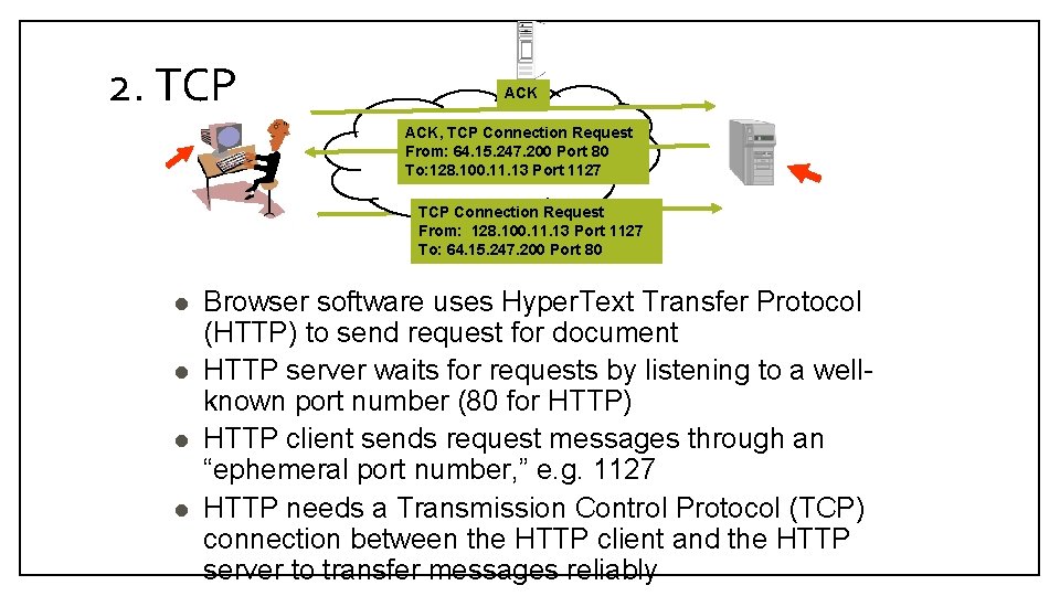 2. TCP ACK, TCP Connection Request From: 64. 15. 247. 200 Port 80 To: