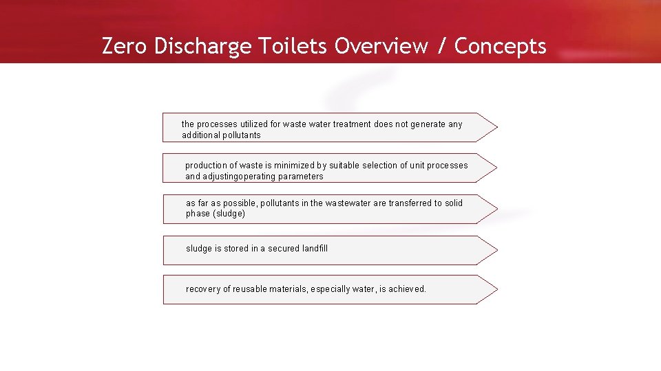 Zero Discharge Toilets Overview / Concepts the processes utilized for waste water treatment does
