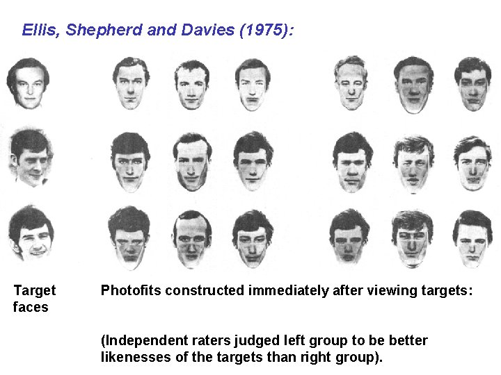 Ellis, Shepherd and Davies (1975): Target faces Photofits constructed immediately after viewing targets: (Independent