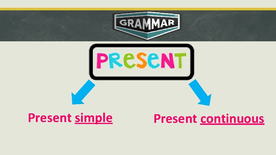 Present simple Present continuous 