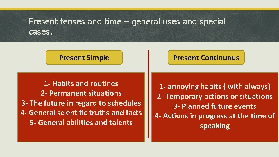 Present tenses and time – general uses and special cases. Present Simple 1 -