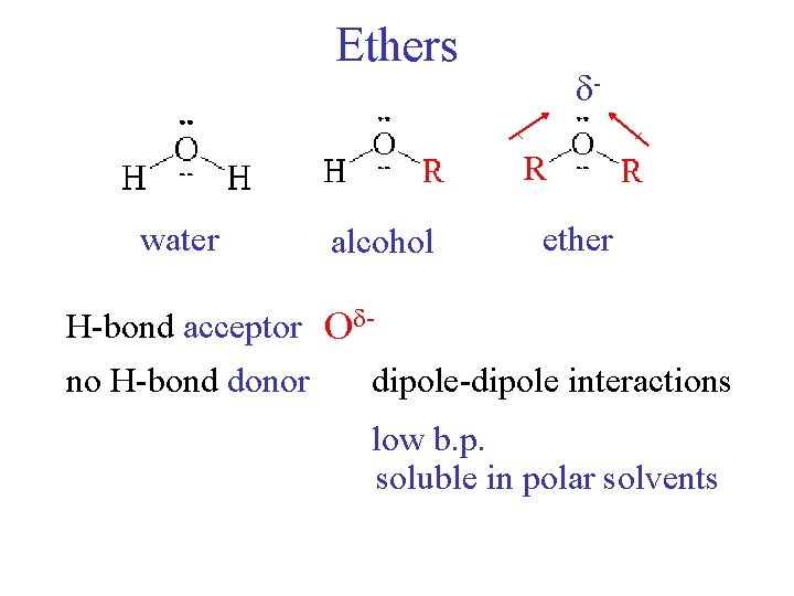 Ethers R water alcohol ether H-bond acceptor O no H-bond donor dipole-dipole interactions low