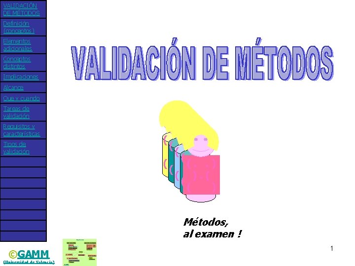 VALIDACIÓN DE MÉTODOS Definición (conceptos) Elementos adicionales Conceptos distintos Implicaciones Alcance Que y cuando