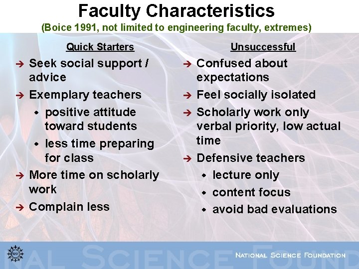 Faculty Characteristics (Boice 1991, not limited to engineering faculty, extremes) Quick Starters è è