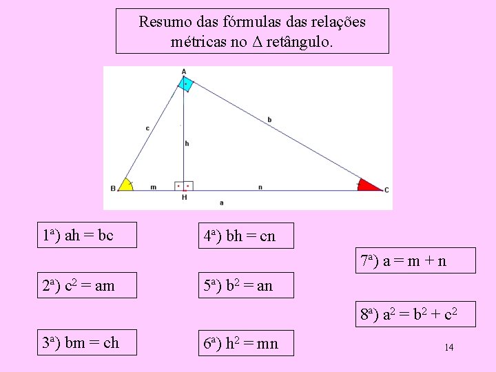 Resumo das fórmulas das relações métricas no Δ retângulo. 1ª) ah = bc 4ª)