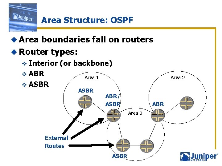 Area Structure: OSPF u Area boundaries fall on routers u Router types: v Interior