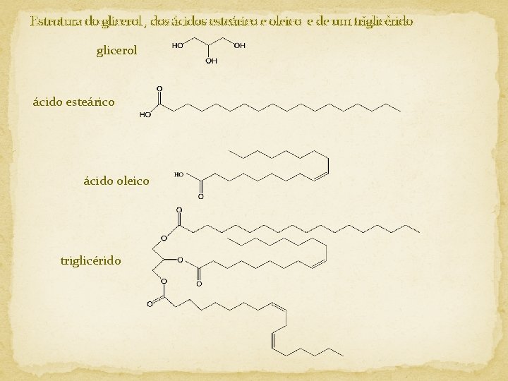 Estrutura do glicerol , dos ácidos esteárico e oleico e de um triglicérido glicerol