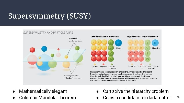 Supersymmetry (SUSY) ● Mathematically elegant ● Coleman-Mandula Theorem ● Can solve the hierarchy problem