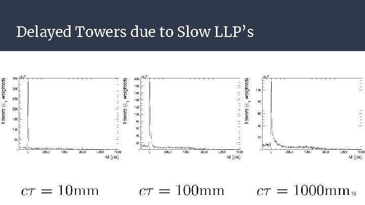 Delayed Towers due to Slow LLP’s 19 