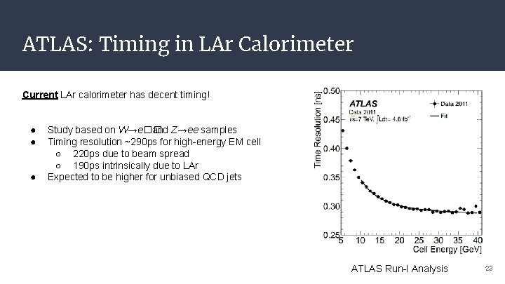 ATLAS: Timing in LAr Calorimeter Current LAr calorimeter has decent timing! ● ● ●