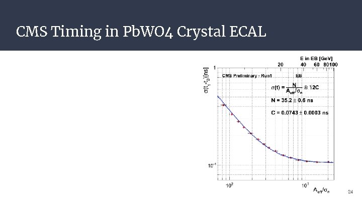 CMS Timing in Pb. WO 4 Crystal ECAL 24 
