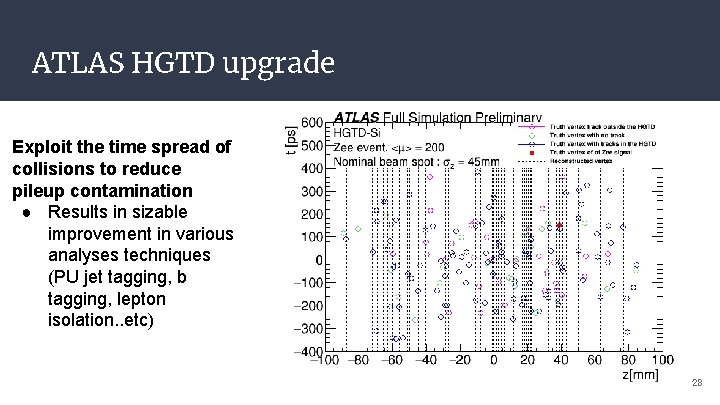 ATLAS HGTD upgrade Exploit the time spread of collisions to reduce pileup contamination ●