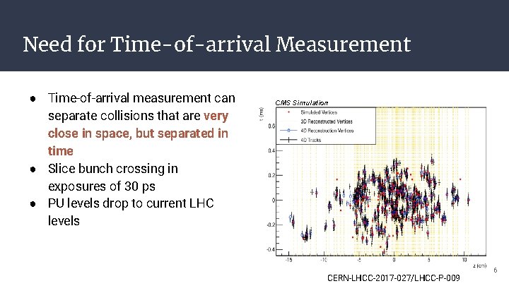 Need for Time-of-arrival Measurement ● Time-of-arrival measurement can separate collisions that are very close