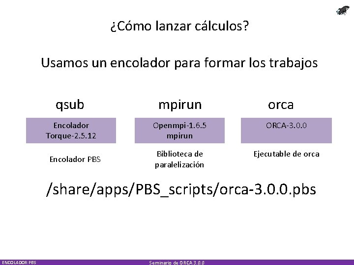 ¿Cómo lanzar cálculos? Usamos un encolador para formar los trabajos qsub mpirun Encolador Torque-2.