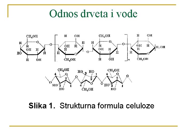 Odnos drveta i vode Slika 1. Strukturna formula celuloze 