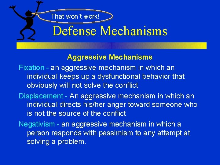 That won’t work! Defense Mechanisms Aggressive Mechanisms Fixation - an aggressive mechanism in which