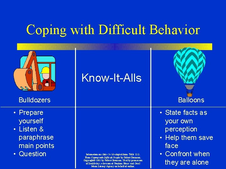 Coping with Difficult Behavior Know-It-Alls Bulldozers • Prepare yourself • Listen & paraphrase main