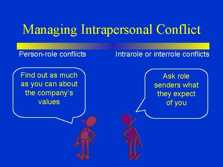 Managing Intrapersonal Conflict Person-role conflicts Find out as much as you can about the