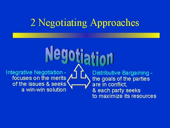 2 Negotiating Approaches Integrative Negotiation focuses on the merits of the issues & seeks