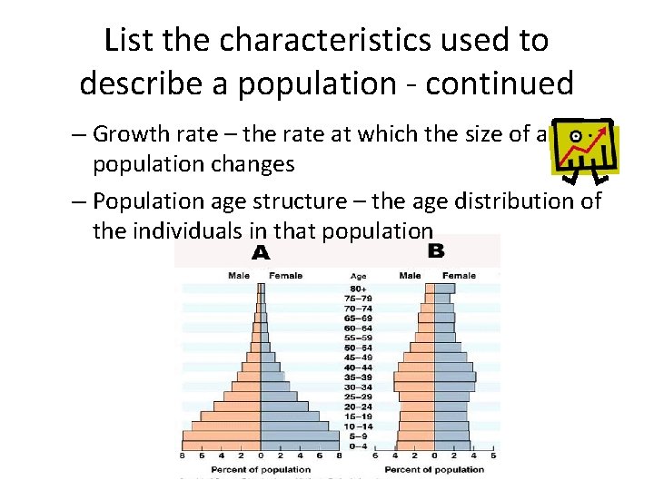 List the characteristics used to describe a population - continued – Growth rate –