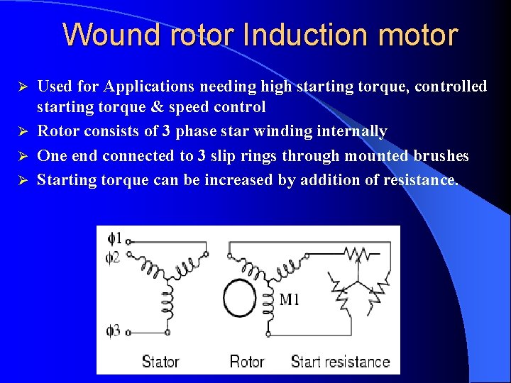 Wound rotor Induction motor Used for Applications needing high starting torque, controlled starting torque