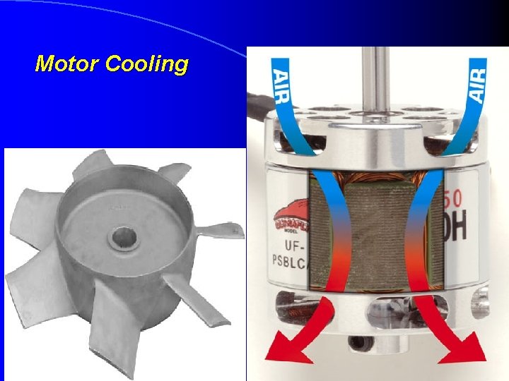 Motor Cooling 