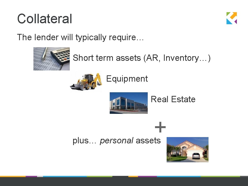 Collateral The lender will typically require… Short term assets (AR, Inventory…) Equipment Real Estate
