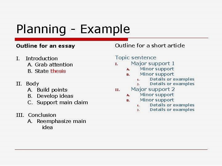 Planning - Example Outline for an essay Outline for a short article I. Topic