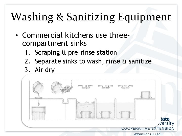 Washing & Sanitizing Equipment • Commercial kitchens use threecompartment sinks 1. Scraping & pre-rinse