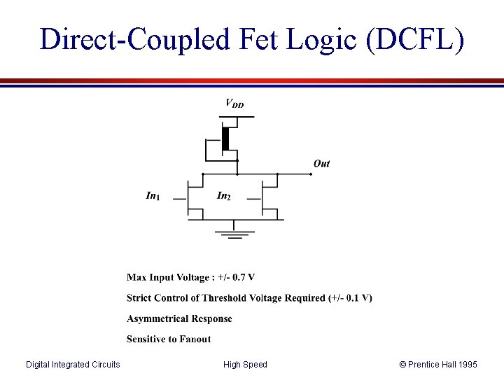 Direct-Coupled Fet Logic (DCFL) Digital Integrated Circuits High Speed © Prentice Hall 1995 
